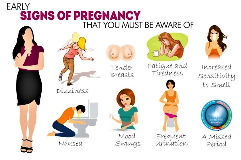 علائم بارداری قبل از پریود